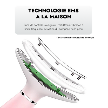 Appareil EMS - Rajeunissement Facial et du Cou